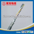 CCS/CCA RG6,RG11,RG58,RG59 coaxial cable